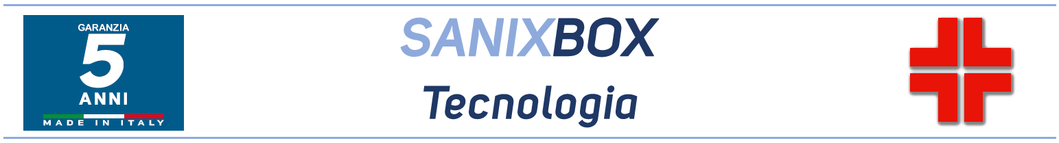 SanixBox - La Nostra Tecnologia